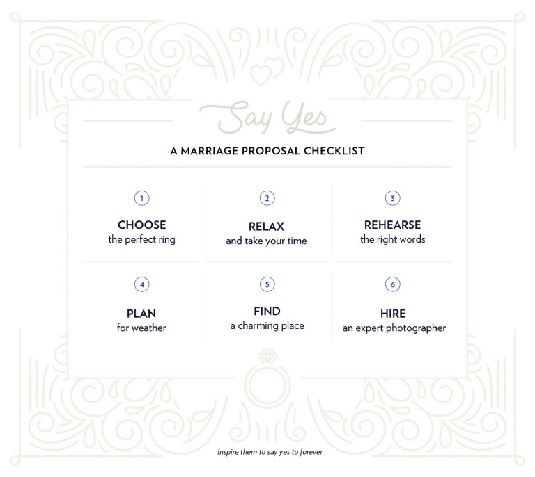 Photo Our Checklist to Plan the Perfect Engagement Proposal