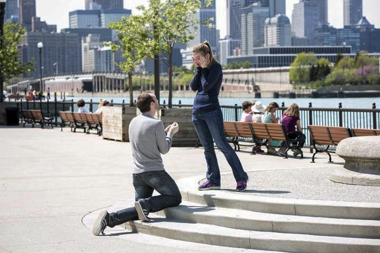 Photo Best Proposal Locations in Chicago