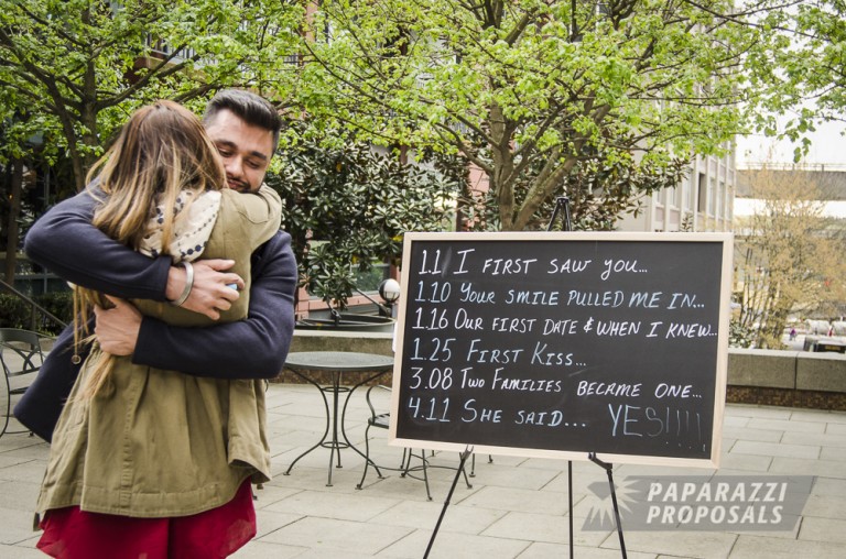Photo Seattle Marriage Proposal | Paul & Gagan